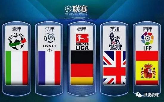 避免轻易失